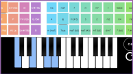 Virtual Online Piano